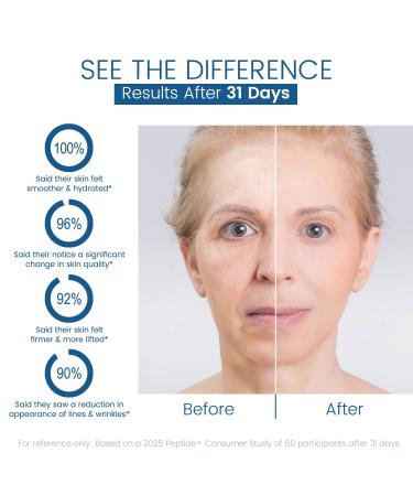 Collagen & Hyaluronic Acid Anti-aging Face Serum, Wake Nature Perfection, Anti-Wrinkle & Firming Lightweight, Deep Hydration & CellActivation, Moisturizing to Reduce Fine Lines (Collagen-30p) - Buy Online on GoSupps.com