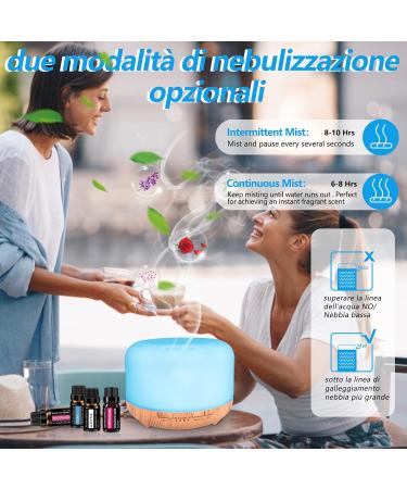 450ml Aroma Diffuser & Ultrasonic Humidifier - 7-Color LED Aromatherapy Essential Oil Diffuser for Home Bedroom Office Yoga & Spa - Buy Online on GoSupps.com