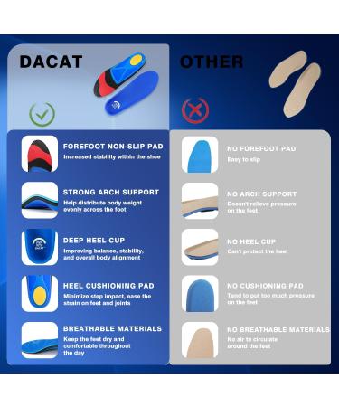 Dacat Orthopedic Insoles for Heel Spur & Plantar Fasciitis | Comfortable Work & Sport Inlays for Flat Feet | EU Size 46-47 | Blue - Buy Online on GoSupps.com