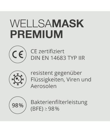 Buy Wellsamed Wellsamask Type IIR Medical Face Masks - Pack of 50 Green Ships Worldwide - Buy Online on GoSupps.com