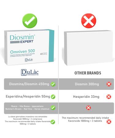 Buy Dul c Hemorrhoids & Veins Tablets | Diosmine Hesperidine & Flavonoids | 40 Tablets for Varicose Veins & Swollen Legs - Omnive 500 - Buy Online on GoSupps.com