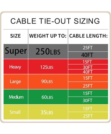 Petest Reflecting Integration Leash for Dogs (10-250 lbs) - Available in 10ft to 40ft Lengths - Red & Silver - Buy Online on GoSupps.com