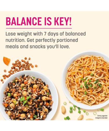 Nutrisystem Kickstart 7-Day Weight Loss Kit | 28 Delicious Meals & Snacks - Buy Online on GoSupps.com