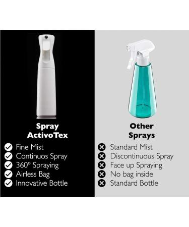 300ml Water Spray Bottle for Garden Hairdressing & Cleaning | Fine Mist Empty Spray Bottle for Plants & Agents - Buy Online on GoSupps.com