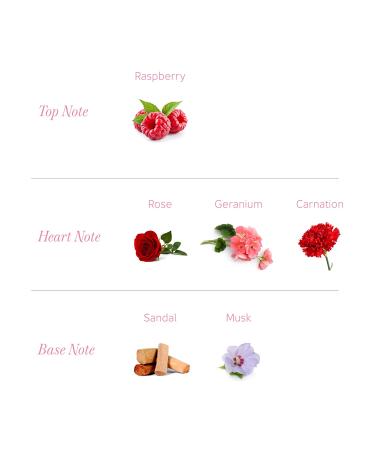 Yardley London English Rose Perfumed Deodorizing Talcum Powder 100gm - Buy Online on GoSupps.com