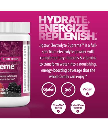 Jigsaw Health Electrolyte Supreme | Broad Spectrum of Electrolytes + Trace Minerals | Berry-Licious Flavor | 60 Servings (Jar) Jar Berry-Licious 60 Servings (Pack of 1) - Buy Online on GoSupps.com