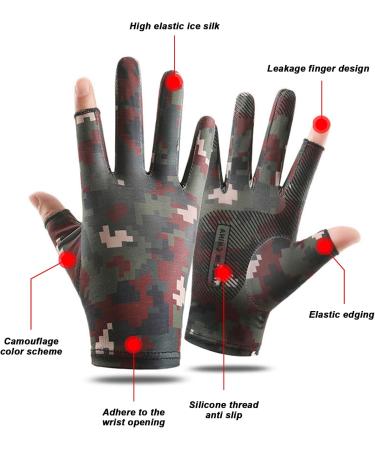 Enjoyaa UV Sun Protection Gloves for Outdoor Sports - Touchscreen Slipproof 2-Finger Gloves for Fishing Hunting Cycling Golf for Men & Women - Buy Online on GoSupps.com