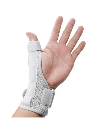 ZTL Thumb Splint Brace for Trigger Thumb & Wrist Stabilization - Pain Relief for Arthritis Tendonitis Sprains & Carpal Tunnel - Reversible for Left or Right Hand - Buy Online on GoSupps.com