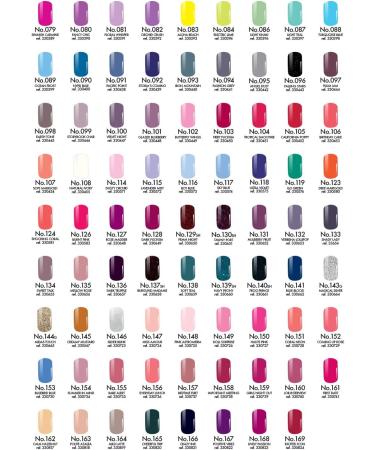 VICTORIA VYNN Pure Creamy Hybrid No. 181 - International Shipping | Premium Nail Products - Buy Online on GoSupps.com