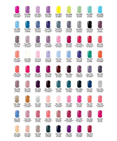 Victoria Vynn Pure Creamy Hybrid No. 088 Turquoise - Premium Nail Polish for Stunning Manicures | International Shipping Available - Buy Online on GoSupps.com