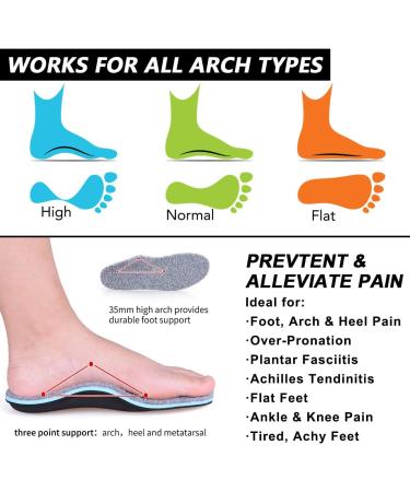 Valsole Orthopedic Insoles for Men & Women - Soft Medical Shoe Inserts for Flat Feet & Plantar Fasciitis - V107E 48-49 EU (310mm) - Buy Online on GoSupps.com