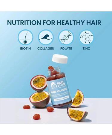 Baby Blues Grow and Glow Beauty Bundle - Gummies for Postpartum Hair Growth and Glowing Skin - Buy Online on GoSupps.com