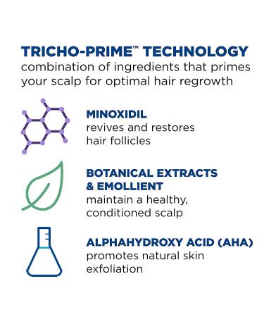 Men's Rogaine 5% Minoxidil Foam - Six Month Supply for Hair Loss & Thinning Treatment - Buy Online on GoSupps.com