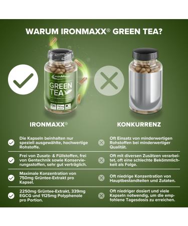 Ironmaxx Green Tea Capsules - 130 Count | 339mg EGCG & 180mg Caffeine | Support Weight Loss & Health - Buy Online on GoSupps.com