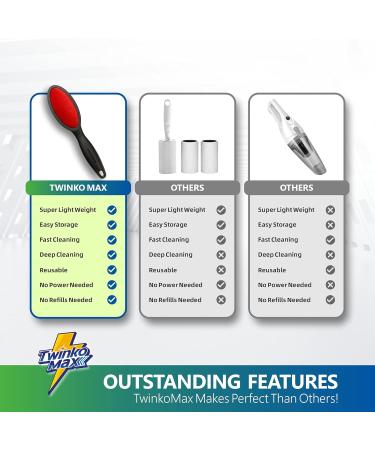 Twinko Max Lint Brush - Pet Hair & Clothes Remover 2-Sided Reusable Brush (2 Pack) - Buy Online on GoSupps.com