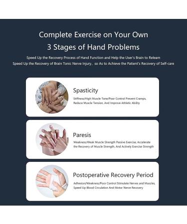 ZZBB Rehabilitation Robot Gloves Smart Chargeable Finger Training Rehab Orthotics Rehabilitation Gloves for Stroke Hemiplegia Hand Function Recovery Left Small - Buy Online on GoSupps.com