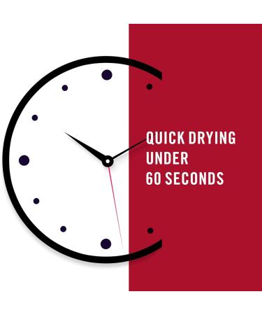 Rimmel 60Sec N/Polish Sea The Dark 720 The Dark 720 1 count (Pack of 1) - Buy Online on GoSupps.com