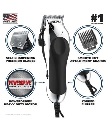 Wahl Chrome Pro Haircutting Kit for Men - Model 79524-2501 - Buy Online on GoSupps.com