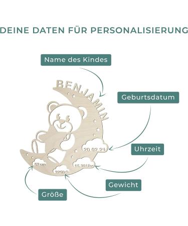 LAUBLUST Night Light Bear in the Moon - Personalized Baby Gift for Birth & Baptism - LED Natural Lighting for Kids - Buy Online on GoSupps.com