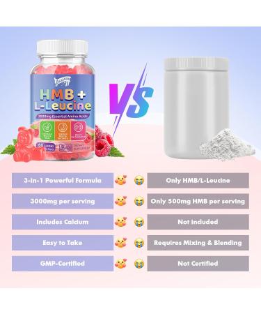 HMB and L-Leucine 3000mg with Calcium Gummies - Muscle Support & Recovery for Adults & Elderly Vegan Non-GMO Gluten Free 60 Gummies 1pack - Buy Online on GoSupps.com