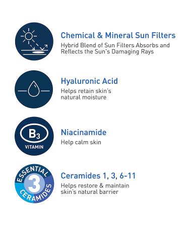 CeraVe Hydrating Sheer Sunscreen SPF 30 | Mineral & Chemical Sunscreen with Zinc Oxide | Hyaluronic Acid, Niacinamides & Ceramides | Paraben & Fragrance Free | 3 oz - Buy Online on GoSupps.com