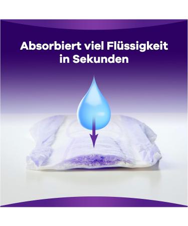 Always Discreet Incontinence Inlays for Women - Ultimate Night Protection (48 Pieces) - Comfortable & Discreet Shipping Worldwide - Buy Online on GoSupps.com