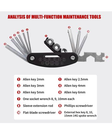 GASHWER Complete Bike Brakes Set - Front & Rear MTB Brakes Kit with Callipers, Cables, Levers & Wrenches - Black - Buy Online on GoSupps.com