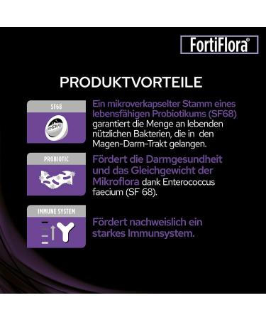 Purina Pro Plan Forti Flora Dog Pack of 2 2 x 30 x 1 g - Buy Online on GoSupps.com