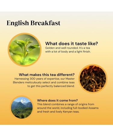 Twinings English Breakfast Tea | Golden Well Rounded & Full Bodied Black Tea | Multipack Bulk Buy 320 (4 x 80) Biodegradable Tea Bags English Breakfast 80 Count (Pack of 4) - Buy Online on GoSupps.com