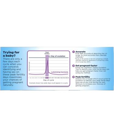 Clearblue Trying for a Baby Ovulation Kit - 27 Count Ovulation and Pregnancy Tests - Buy Online on GoSupps.com