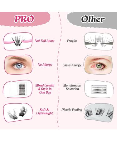 140 Pcs Lash Clusters 2 Styles Mixed Cluster Lashes DIY Eyelash Extensions Eyelash Cluster Extension DIY Individual Lashes Super Thin Band Soft and Easy to Wear (Gleeful+Stylish D-Mix) 10-16mix Gleeful+Stylish - Buy Online on GoSupps.com