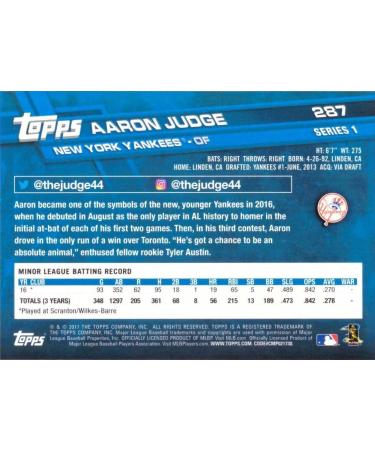 2017 Topps Baseball #287 Aaron Judge Rookie Card - Limited Edition Collectible - Buy Online on GoSupps.com