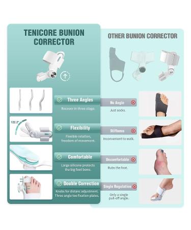 Bunion Corrector for Women & Men - Orthopedic Toe Straightener & Splint for Hallux Valgus - Bunion Relief Brace with 3 Angle Fixing Plates - Buy Online on GoSupps.com
