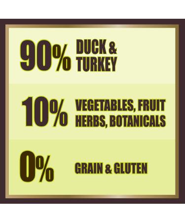 AATU Adult Dog Food Wet Tins - Variety Pack (6x400g) - Grain Free Recipe with No Artificial Ingredients - Good for Low Maintenance Feeding Single - Buy Online on GoSupps.com