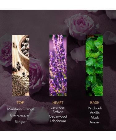 NASEEM Yumna Non Alcoholic Perfume 80 ml - Unisex Refreshing Eau De Parfum with Orange Lavender & Musk Long Lasting Hypoallergenic Fragrance YUMNA AQUA - Buy Online on GoSupps.com
