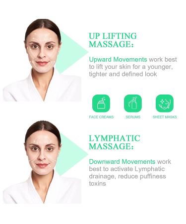 Facial Ice Globes - Face Massager for Tightening Skin, Anti-Aging & Reducing Puffiness - Daily Beauty Tool for Face, Neck & Eyes - Buy Online on GoSupps.com