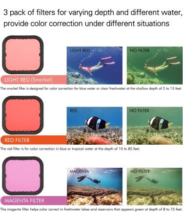 Soonsun 3 Pack Dive Filter for GoPro Hero 5 6 7 Black Super Suit - Red Light Red and Magenta Filters - Enhance Underwater Colors for Video and Photography - Buy Online on GoSupps.com