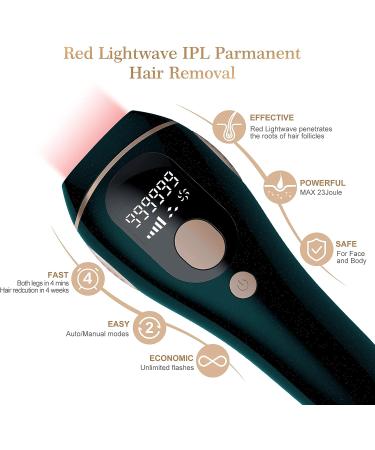Enthsush IPL Laser Hair Removal for Women and Men - At-Home Permanent Hair Remover 999,000 Flashes - Painless Facial, Armpits, Legs, Arms, Bikini Line Epilator - Buy Online on GoSupps.com