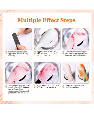 Lavender Violets 25 Pcs Gel Nail Polish Spreading Effect Blooming Gel Base Coat Glossy n Matte Top Coat Dotting Drawing Nail Brush Sparkling Fairy Shimmer Spring Soak Off UV LED Blossom Varnish C405 - Buy Online on GoSupps.com