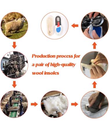 Sheepskin Insoles for Height Increase | Unisex Warm & Durable Shoe Inserts | Cozy Thick Wool Fleece for Leather Shoes Boots & Slippers - Buy Online on GoSupps.com