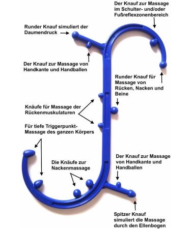 TM Trigger Points Massager | Neck Shoulder & Back Relief - Ultimate Trigger Point Therapy - Buy Online on GoSupps.com
