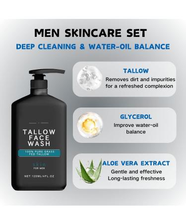 Mens Gift Set - Gifts for Dad - Mens Skincare Gift Sets for Face Cream & Face Serum & Face Cleanser - Face Wash Skincare Set - Mens Skin Care Gift Sets - Gifts for Him - Birthday Gifts for Men - Buy Online on GoSupps.com