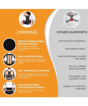 LyfeFocus S1 Premium Posture Corrector for Men & Women - Back Support Brace for Neck, Shoulder & Back Pain Relief - Breathable & Effective - Black Large - Buy Online on GoSupps.com