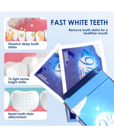 9D Teeth Whitening Strips 28Pcs - Premium Safe Non-Sensitive Kit for Gentle & Effective Whitening - Peroxide-Free Formula for Reduced Sensitivity - Ideal for Removing Coffee, Smoking, & Tea Stains - Buy Online on GoSupps.com