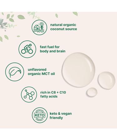 Micro Ingredients MCT Oil Organic 32 fl oz | C8 + C10 from 100% Virgin Coconut | Natural Fuel for Brain Energy & Ketone Production | Great for Coffee Tea & Protein Shakes | Unflavored Keto Vegan 32 fl oz (Pack of 1) - Buy Online on GoSupps.com