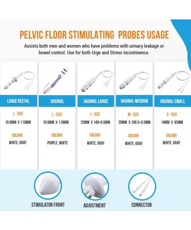 Buy URO Probe for Urinary Incontinence Aid - Small Rectal | Fast International Shipping - Buy Online on GoSupps.com