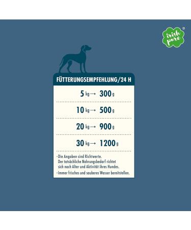 Irish Pure Premium Wet Dog Food - Atlantic Salmon | Cereal-Free | 6x390g | Superfood Kelp | Vitamins | Sensitive Formula | All Breeds - Buy Online on GoSupps.com