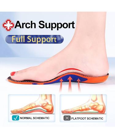 Anti-Fatigue Insoles for Plantar Fasciitis | Arch Support Shoe Inserts for Men & Women - Comfort & Pain Relief - Buy Online on GoSupps.com