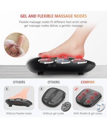 Comfier Shiatsu Foot Massager with Heat | Pain Relief & Plantar Fasciitis | Heated Foot Warmer & Back Massager for All Sizes - Buy Online on GoSupps.com