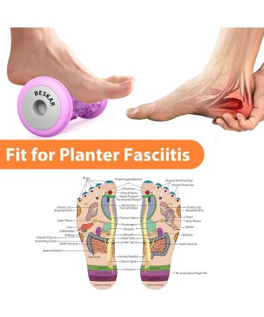 Foot Massager for Plantar Fasciitis Relief | Deep Tissue Roller for Heel Pain & Stress Reduction - Buy Online on GoSupps.com